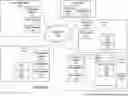 Fig. 01 - Physical article exchange using a safe