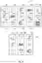 Fig. 05 - Systems and method for metamorphic reel game features