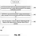 Fig. 11 - Software-based simulation of symbol replacement