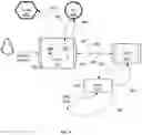 Fig. 10 - Dice Game as a Combination Game