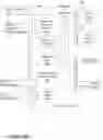 Fig. 11 - MATCH EVOLUTION INTERLEAVED WAGERING SYSTEM
