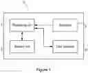 Fig. 02 - Method and apparatus for providing feedback to a user about a fall risk
