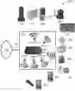 Fig. 01 - Security monitoring and control utilizing DECT devices