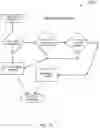 Fig. 11 - Security monitoring and control utilizing DECT devices
