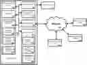 Fig. 01 - Methods and systems for ambient system control