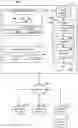 Fig. 04 - Methods and systems for ambient system control