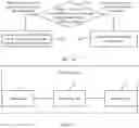 Fig. 09 - Map data construction method vehicle terminal, and server