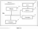 Fig. 12 - Map data construction method vehicle terminal, and server
