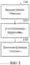 Fig. 03 - LANE LEVEL POSITIONING BASED ON NEURAL NETWORKS