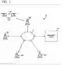 Fig. 02 - Management device, flight management system, flight management method and program