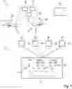 Fig. 02 - Air traffic control system as well as method of simultaneous call transmission handling