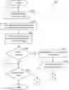 Fig. 01 - SYSTEM AND METHOD FOR SENSOR FUSION FROM A PLURALITY OF SENSORS AND DETERMINATION OF A RESPONSIVE ACTION