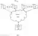 Fig. 02 - SYSTEM AND METHOD FOR SENSOR FUSION FROM A PLURALITY OF SENSORS AND DETERMINATION OF A RESPONSIVE ACTION