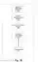 Fig. 83 - Apparatus and method for analyzing images