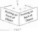 Fig. 08 - Printable blank sheet for forming objects