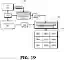 Fig. 19 - Region-by-region illumination control at display device based on per-region motion estimation