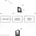 Fig. 01 - Interrupt-free multiple buffering methods and systems