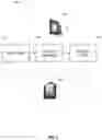 Fig. 02 - Interrupt-free multiple buffering methods and systems