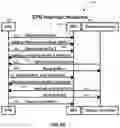 Fig. 09 - Interrupt-free multiple buffering methods and systems