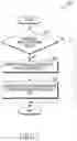 Fig. 07 - Electronic device for changing characteristics of display according to external light and method therefor