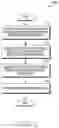 Fig. 09 - Electronic device for changing characteristics of display according to external light and method therefor