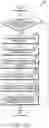 Fig. 16 - Electronic device for changing characteristics of display according to external light and method therefor