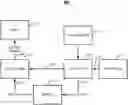 Fig. 01 - Methods for calibrating correlation between voltage and grayscale value of display panels