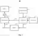 Fig. 02 - Methods for calibrating correlation between voltage and grayscale value of display panels