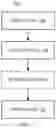 Fig. 17 - Pixel circuit, display panel, display apparatus and driving method