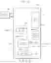 Fig. 15 - Display device