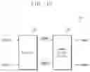 Fig. 16 - Display device
