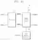 Fig. 20 - Display device