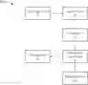 Fig. 01 - Motion blur effect adjustment method and display system capable of adjusting a motion blur effect