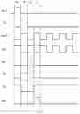 Fig. 05 - Shift register, circuit and driving method thereof, gate drive circuit and display device