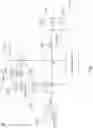 Fig. 03 - Shift register