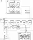 Fig. 01 - Machine learning method, machine learning system, and display system