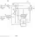 Fig. 03 - Mechanical touch noise control