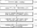 Fig. 01 - ELECTRONIC DEVICE FOR PROCESSING USER SPEECH AND CONTROL METHOD FOR ELECTRONIC DEVICE