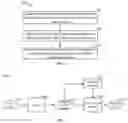 Fig. 03 - Methods, devices and computer-readable storage media for real-time speech recognition