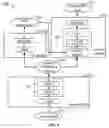 Fig. 04 - Methods, devices and computer-readable storage media for real-time speech recognition
