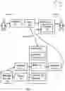 Fig. 02 - Information Retrieval According To A User Interest Model