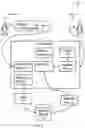 Fig. 06 - Information Retrieval According To A User Interest Model