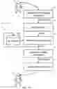 Fig. 11 - Information Retrieval According To A User Interest Model