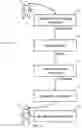 Fig. 14 - Information Retrieval According To A User Interest Model
