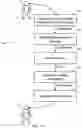 Fig. 15 - Information Retrieval According To A User Interest Model