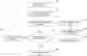 Fig. 01 - Conversational agent generation