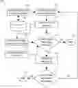 Fig. 01 - Methods and systems for managing voice response systems to optimize responses