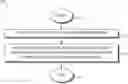 Fig. 01 - Methods and systems for managing voice commands and the execution thereof