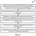 Fig. 05 - Time-based visual targeting for voice commands