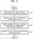 Fig. 04 - Conversational control system and method for registering external device